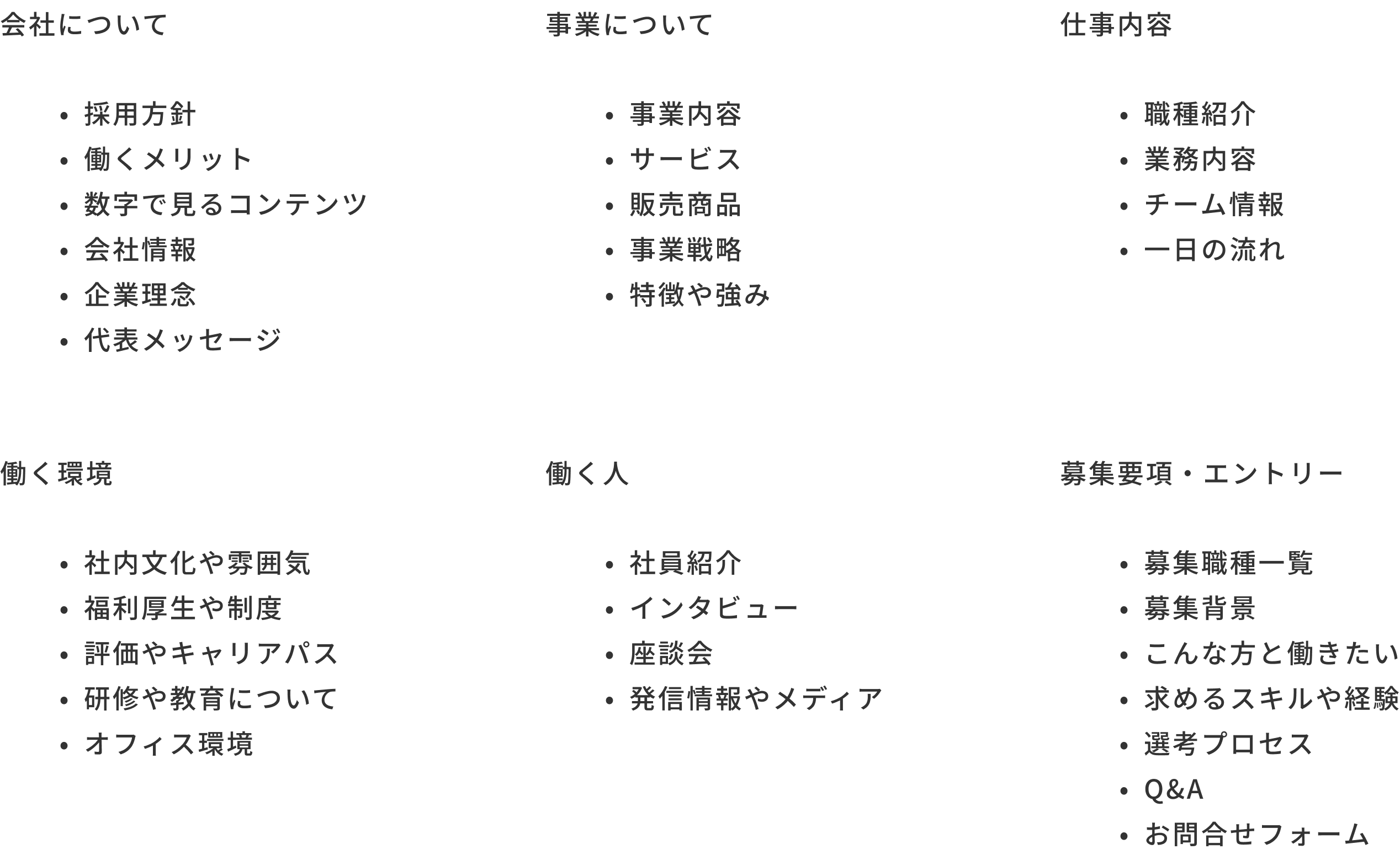 採用サイトに掲載したいコンテンツ